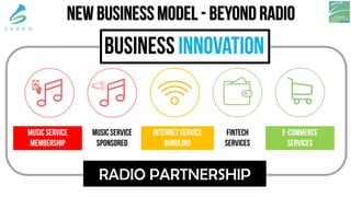 SVARA INITIATIVE - REDEFINE Music Industry and Make Radio GREAT AGAIN Versi CMO - SHORT