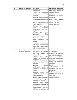 17
ID Pacote de Trabalho Descrição Critérios de Aceitação
trabalhadores.
Coletar e selecionar
currículos para análise
detalhada.
Analisar detalhadamente
currículos selecionados e
selecionar somente
aqueles que preencherem
os pré-requisitos.
Contactar as pessoas
cujos currículos
preencherem os pré-
requisitos.
Agendar datas para
entrevistas, testes
dinâmicas de grupos.
Realizar as entrevistas,
testes dinâmicas de
grupos.
Selecionar os candidatos
com cujas características
atendem as exigências de
cada cargo ou função.
Experiência mínima de
5 anos na função.
Conhecimentos em
instalação de micro-
cervejarias.
Idade para seleção
superior a 30 anos e
inferior a 60 anos.
Salário: R$ 2.500.
1.4.2.2 Contratação do
Mestre-Cervejeiro
Contatar candidato
selecionado e agendar
data para efetivar a
contratação.
Solicitar RG, CPF,
Carteira de Trabalho e
PIS/PASEP do candidato.
Efetivar a contratação do
candidato.
Agendar exame
admissional para o
contratado e informá-lo
da data.
Aguardar retorno do
contratado com seu
exame admissioal.
Abrir a conta bancária do
Mestre-Cervejeiro para
depósitos dos salários.
Agendar datas para
realização de palestras e
treinamentos de
procedimentos internos,
políticas da empresa e
Será contratado somente
01 candidato.
Contratar o candidato
que tiver: no mínimo, 5
anos na função,
preferindo os candidatos
que tiverem os maiores
tempos de experiência
na função.
Possuir os
conhecimentos em
instalação de micro-
cervejarias.
Idade mais próxima dos
40 anos, para baixo, ou
para cima.
Salário: R$ 2.500.
 