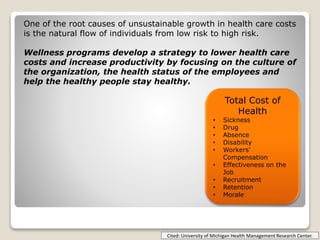 Total Cost of
Health
• Sickness
• Drug
• Absence
• Disability
• Workers'
Compensation
• Effectiveness on the
Job
• Recruitment
• Retention
• Morale
Cited: University of Michigan Health Management Research Center.
One of the root causes of unsustainable growth in health care costs
is the natural flow of individuals from low risk to high risk.
Wellness programs develop a strategy to lower health care
costs and increase productivity by focusing on the culture of
the organization, the health status of the employees and
help the healthy people stay healthy.
 