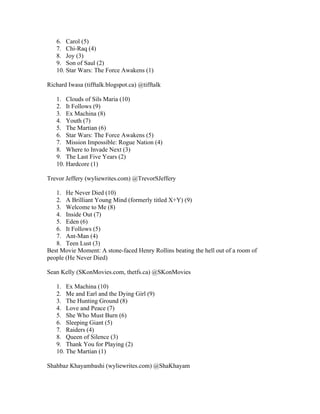 6. Carol (5)
7. Chi-Raq (4)
8. Joy (3)
9. Son of Saul (2)
10. Star Wars: The Force Awakens (1)
Richard Iwasa (tifftalk.blogspot.ca) @tifftalk
1. Clouds of Sils Maria (10)
2. It Follows (9)
3. Ex Machina (8)
4. Youth (7)
5. The Martian (6)
6. Star Wars: The Force Awakens (5)
7. Mission Impossible: Rogue Nation (4)
8. Where to Invade Next (3)
9. The Last Five Years (2)
10. Hardcore (1)
Trevor Jeffery (wyliewrites.com) @TrevorSJeffery
1. He Never Died (10)
2. A Brilliant Young Mind (formerly titled X+Y) (9)
3. Welcome to Me (8)
4. Inside Out (7)
5. Eden (6)
6. It Follows (5)
7. Ant-Man (4)
8. Teen Lust (3)
Best Movie Moment: A stone-faced Henry Rollins beating the hell out of a room of
people (He Never Died)
Sean Kelly (SKonMovies.com, thetfs.ca) @SKonMovies
1. Ex Machina (10)
2. Me and Earl and the Dying Girl (9)
3. The Hunting Ground (8)
4. Love and Peace (7)
5. She Who Must Burn (6)
6. Sleeping Giant (5)
7. Raiders (4)
8. Queen of Silence (3)
9. Thank You for Playing (2)
10. The Martian (1)
Shahbaz Khayambashi (wyliewrites.com) @ShaKhayam
 