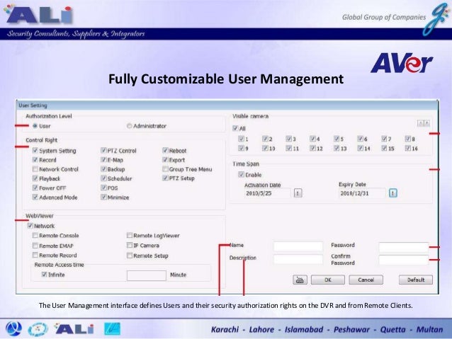Central Monitoring Software
