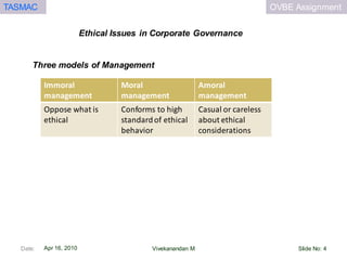 OVBE AssignmentTASMAC
Apr 16, 2010
Ethical Issues in Corporate Governance
Date: Slide No: 4Vivekanandan M
Three models of Management
Immoral
management
Moral
management
Amoral
management
Oppose what is
ethical
Conforms to high
standardof ethical
behavior
Casual or careless
about ethical
considerations
 