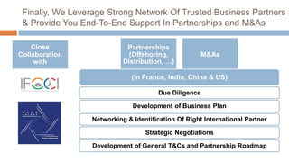 Finally, We Leverage Strong Network Of Trusted Business Partners
& Provide You End-To-End Support In Partnerships and M&As
Partnerships
(Offshoring,
Distribution, …)
M&As
Due Diligence
Development of Business Plan
Networking & Identification Of Right International Partner
Strategic Negotiations
Development of General T&Cs and Partnership Roadmap
(In France, India, China & US)
Close
Collaboration
with
 