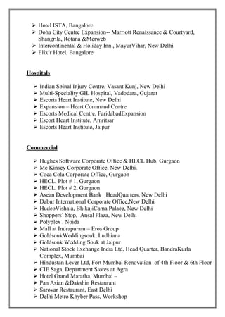  Hotel ISTA, Bangalore
 Doha City Centre Expansion-- Marriott Renaissance & Courtyard,
Shangrila, Rotana &Merweb
 Intercontinental & Holiday Inn , MayurVihar, New Delhi
 Elixir Hotel, Bangalore
Hospitals
 Indian Spinal Injury Centre, Vasant Kunj, New Delhi
 Multi-Speciality GIL Hospital, Vadodara, Gujarat
 Escorts Heart Institute, New Delhi
 Expansion – Heart Command Centre
 Escorts Medical Centre, FaridabadExpansion
 Escort Heart Institute, Amritsar
 Escorts Heart Institute, Jaipur
Commercial
 Hughes Software Corporate Office & HECL Hub, Gurgaon
 Mc Kinsey Corporate Office, New Delhi.
 Coca Cola Corporate Office, Gurgaon
 HECL, Plot # 1, Gurgaon
 HECL, Plot # 2, Gurgaon
 Asean Development Bank HeadQuarters, New Delhi
 Dabur International Corporate Office,New Delhi
 HudcoVishala, BhikajiCama Palace, New Delhi
 Shoppers’ Stop, Ansal Plaza, New Delhi
 Polyplex , Noida
 Mall at Indrapuram – Eros Group
 GoldsoukWeddingsouk, Ludhiana
 Goldsouk Wedding Souk at Jaipur
 National Stock Exchange India Ltd, Head Quarter, BandraKurla
Complex, Mumbai
 Hindustan Lever Ltd, Fort Mumbai Renovation of 4th Floor & 6th Floor
 CIE Saga, Department Stores at Agra
 Hotel Grand Maratha, Mumbai –
 Pan Asian &Dakshin Restaurant
 Sarovar Restaurant, East Delhi
 Delhi Metro Khyber Pass, Workshop
 