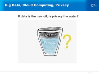 Big Data, Cloud Computing, Privacy
If data is the new oil, is privacy the water?
27
 