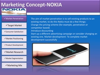 Marketing Concept-NOKIA
Market Penetration
Target Market
Consumer Satisfaction
Market Positioning
Product Development
Market Research
Market Segmentation
Marketing Mix
The aim of market penetration is to sell existing products to an
existing market, to do this Nokia must do a few things:
Change the pricing scheme (for example, penetration or
competitor based)
Introduce discounting
Start up a different advertising campaign or consider changing an
existing one. Market development- To complete market
development successfully
 