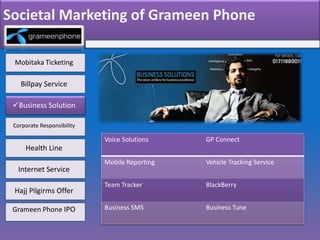 Societal Marketing of Grameen Phone
Mobitaka Ticketing
Health Line
Business Solution
Corporate Responsibility
Billpay Service
Grameen Phone IPO
Hajj Pilgirms Offer
Internet Service
Voice Solutions GP Connect
Mobile Reporting Vehicle Tracking Service
Team Tracker BlackBerry
Business SMS Business Tune
 