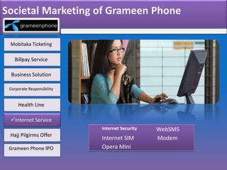 Societal Marketing of Grameen Phone
Mobitaka Ticketing
Health Line
Business Solution
Corporate Responsibility
Billpay Service
Grameen Phone IPO
Hajj Pilgirms Offer
Internet Service
Internet Security WebSMS
Internet SIM Modem
Opera Mini
 