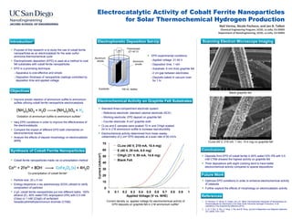 Research Expo 2015 - NV,NS | PPT