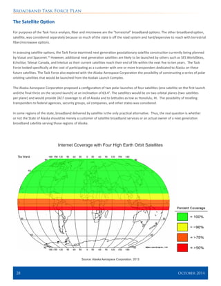 Broadband Task Force Plan
28 	 October 2014
The Satellite Option
For purposes of the Task Force analysis, fiber and microwave are the “terrestrial” broadband options. The other broadband option,
satellite, was considered separately because so much of the state is off the road system and hard/expensive to reach with terrestrial
fiber/microwave options.
In assessing satellite options, the Task Force examined next generation geostationary satellite construction currently being planned
by Viasat and Spacenet.50
However, additional next generation satellites are likely to be launched by others such as SES WorldSkies,
EchoStar, Telesat Canada, and Intelsat as their current satellites reach their end of life within the next five to ten years. The Task
Force looked specifically at the cost of participating as a customer with one or more transponders dedicated to Alaska on these
future satellites. The Task Force also explored with the Alaska Aerospace Corporation the possibility of constructing a series of polar
orbiting satellites that would be launched from the Kodiak Launch Complex.
The Alaska Aerospace Corporation proposed a configuration of two polar launches of four satellites (one satellite on the first launch
and the final three on the second launch) at an inclination of 63.4°. The satellites would be on two orbital planes (two satellites
per plane) and would provide 24/7 coverage to all of Alaska and to latitudes as low as Honolulu, HI. The possibility of reselling
transponders to federal agencies, security groups, oil companies, and other states was considered.
In some regions of the state, broadband delivered by satellite is the only practical alternative. Thus, the real question is whether
or not the State of Alaska should be merely a customer of satellite broadband services or an actual owner of a next generation
broadband satellite serving those regions of Alaska.
Internet Coverage with Four High Earth Orbit Satellites
Source: Alaska Aerospace Corporation. 2013
 