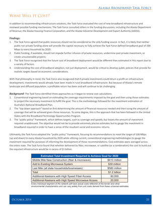 Alaska Broadband Task Force
October 2014 	 33
What Will It Cost?
In addition to recommending infrastructure solutions, the Task Force evaluated the cost of new broadband infrastructure and
reviewed possible funding mechanisms. The Task Force consulted others in the funding discussions, including the Alaska Department
of Revenue, the Alaska Housing Finance Corporation, and the Alaska Industrial Development and Export Authority (AIDEA).
Findings:
1.	 The Task Force agreed that public resources should not be considered as the only funding source. In fact, it is likely that neither
public nor private funding alone will provide the capital necessary to fully achieve the Task Force-defined broadband goal of 100
Mbps to every household by 2020.
2.	 Public funding, if available, should not impede further infusion of private resources, undermine past private investment, or
create unsustainable projects.
3.	 The Task Force recognized that the future cost of broadband deployment would be different than estimated in this report due to
a variety of factors.
4.	 Understanding the cost of broadband adoption, not just deployment, would be critical to develop public policies that provide for
realistic targets based on economic considerations.
With that philosophy in mind, the Task Force also recognized that if private investments could return a profit on infrastructure
development, investments would already have been made in rural broadband infrastructure. But because of Alaska’s remote
landscape and diffused population, a profitable return has been and will continue to be challenging.
Background: The Task Force identified three approaches as it began to review cost calculations:
1.	 Conventional engineering based on estimating the coverage requirements imposed by the goal and then using those estimates
to project the necessary investment to fulfill the goal. This is the methodology followed for the investment estimation of
Australia’s National Broadband Plan.
2.	 The “top down approach” based on first determining the amount of financial resources needed and then sizing the amount of
coverage that will be achieved given those resources. To some degree, this is the approach that has been followed in the United
States with the Broadband Technology Opportunities Program.
3.	 The “public policy” framework, which defines targets, such as coverage and speeds, but leaves the amount of investment
required unaddressed. The objective would not be to provide extremely precise estimates but to gauge the investment in
broadband required in order to have a sense of the resultant social and economic returns.
Ultimately, the Task Force adopted the “public policy” framework, focusing its recommendations to meet the target of 100 Mbps
(up and down) to every Alaska household by 2020 while utilizing current, conventional engineering methodologies to gauge the
investment required for purposes of informing the development of those recommendations. Cost estimates were averaged across
the entire state. The Task Force found that whether delivered by fiber, microwave, or satellite (or a combination) the cost to build out
the required infrastructure would be in excess of $1 billion.
Estimated Total Investment Required to Achieve Goal for 2020
Middle Mile New Construction (fiber & microwave) $610 million
Add to Existing Microwave System $30 million
Last Mile (all state households/businesses) $580 million
Total $1.2 billion
Additional Alaskans with High Speed Fiber Access 80,000
Additional Alaskans with High Speed Microwave Access 20,000
Every individual segment of the network will have actual costs reflective of the terrain and other
environmental characteristics and can vary widely from unit costs derived from these universal estimates.
 