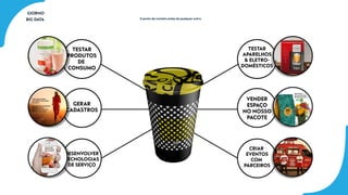 GIORNO
BIG DATA O ponto de contato antes de qualquer outro.
 