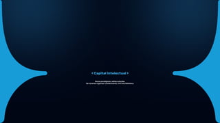 < Capital Intelectual >
Novos paradigmas, velhas soluções.
Se é preciso organizar conhecimento, crie uma biblioteca.
 