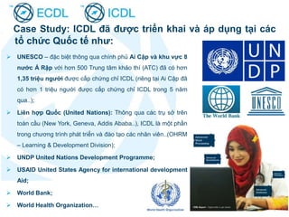  UNESCO – đặc biệt thông qua chính phủ Ai Cập và khu vực 8
nước Ả Rập với hơn 500 Trung tâm khảo thí (ATC) đã có hơn
1,35 triệu người được cấp chứng chỉ ICDL (riêng tại Ai Cập đã
có hơn 1 triệu người được cấp chứng chỉ ICDL trong 5 năm
qua..);
 Liên hợp Quốc (United Nations): Thông qua các trụ sở trên
toàn cầu (New York, Geneva, Addis Ababa..), ICDL là một phần
trong chương trình phát triển và đào tạo các nhân viên..(OHRM
– Learning & Development Division);
 UNDP United Nations Development Programme;
 USAID United States Agency for international development
Aid;
 World Bank;
 World Health Organization…
Case Study: ICDL đã được triển khai và áp dụng tại các
tổ chức Quốc tế như:
 