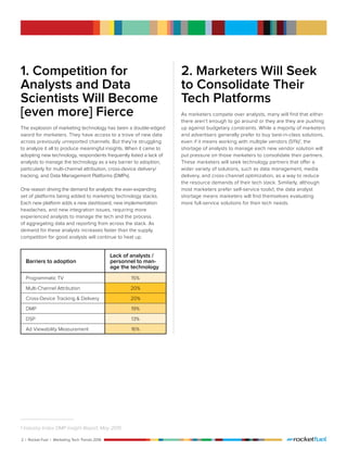 2 | Rocket Fuel | Marketing Tech Trends 2016
1. Competition for
Analysts and Data
Scientists Will Become
[even more] Fierce
The explosion of marketing technology has been a double-edged
sword for marketers. They have access to a trove of new data
across previously unreported channels. But they’re struggling
to analyze it all to produce meaningful insights. When it came to
adopting new technology, respondents frequently listed a lack of
analysts to manage the technology as a key barrier to adoption,
particularly for multi-channel attribution, cross-device delivery/
tracking, and Data Management Platforms (DMPs).
One reason driving the demand for analysts: the ever-expanding
set of platforms being added to marketing technology stacks.
Each new platform adds a new dashboard, new implementation
headaches, and new integration issues, requiring more
experienced analysts to manage the tech and the process
of aggregating data and reporting from across the stack. As
demand for these analysts increases faster than the supply,
competition for good analysts will continue to heat up.
Barriers to adoption
Lack of analysts /
personnel to man-
age the technology
Programmatic TV 15%
Multi-Channel Attribution 20%
Cross-Device Tracking & Delivery 20%
DMP 19%
DSP 13%
Ad Viewability Measurement 16%
2. Marketers Will Seek
to Consolidate Their
Tech Platforms
As marketers compete over analysts, many will find that either
there aren’t enough to go around or they are they are pushing
up against budgetary constraints. While a majority of marketers
and advertisers generally prefer to buy best-in-class solutions,
even if it means working with multiple vendors (51%)1
, the
shortage of analysts to manage each new vendor solution will
put pressure on those marketers to consolidate their partners.
These marketers will seek technology partners that offer a
wider variety of solutions, such as data management, media
delivery, and cross-channel optimization, as a way to reduce
the resource demands of their tech stack. Similarly, although
most marketers prefer self-service tools1, the data analyst
shortage means marketers will find themselves evaluating
more full-service solutions for their tech needs.
1 Industry Index DMP Insight Report, May 2015	
 