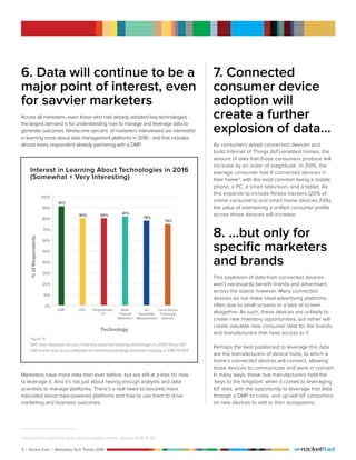 5 | Rocket Fuel | Marketing Tech Trends 2016
Technology
DMP DSP Programmatic
TV
Multi-
Channel
Attribution
Ad
Viewability
Measurement
Cross-Device
Tracking &
Delivery
%ofRespondents
0%
10%
20%
30%
40%
50%
60%
70%
80%
90%
100%
91%
80% 80% 81%
78%
74%
6. Data will continue to be a
major point of interest, even
for savvier marketers
Across all marketers--even those who had already adopted key technologies -
the largest demand is for understanding how to manage and leverage data to
generate outcomes. Ninety-one percent of marketers interviewed are interested
in learning more about data management platforms in 2016 - and that includes
almost every respondent already partnering with a DMP.
Figure 15
Q14: How interested are you in learning about the following technologies in 2016? Nmax=187
Q18: In what ways do you anticipate the marketing technology landscape changing in 2016? N=204
Interest in Learning About Technologies in 2016
(Somewhat + Very Interesting)
Marketers have more data than ever before, but are still at a loss for how
to leverage it. And it’s not just about having enough analysts and data
scientists to manage platforms. There’s a real need to become more
educated about data-powered platforms and how to use them to drive
marketing and business outcomes.
7. Connected
consumer device
adoption will
create a further
explosion of data...
As consumers adopt connected devices and
build Internet of Things (IoT)-enabled homes, the
amount of data that those consumers produce will
increase by an order of magnitude. In 2015, the
average consumer had 4 connected devices in
their home2
, with the most common being a mobile
phone, a PC, a smart television, and a tablet. As
this expands to include fitness trackers (20% of
online consumers) and smart home devices (13%),
the value of maintaining a unified consumer profile
across those devices will increase.
8. ...but only for
specific marketers
and brands
This explosion of data from connected devices
won’t necessarily benefit brands and advertisers
across the board, however. Many connected
devices do not make ideal advertising platforms,
often due to small screens or a lack of screen
altogether. As such, these devices are unlikely to
create new inventory opportunities, but rather will
create valuable new consumer data for the brands
and manufacturers that have access to it.
Perhaps the best positioned to leverage this data
are the manufacturers of device hubs, to which a
home’s connected devices will connect, allowing
those devices to communicate and work in concert.
In many ways, these hub manufacturers hold the
‘keys to the kingdom’ when it comes to leveraging
IoT data, with the opportunity to leverage that data
through a DMP to cross- and up-sell IoT consumers
on new devices to add to their ecosystems.
2 Rocket Fuel internal study on device adoption trends, January 2016, N=50
 