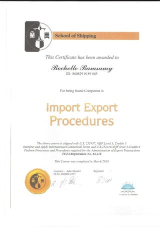 Imports Exports Certificate