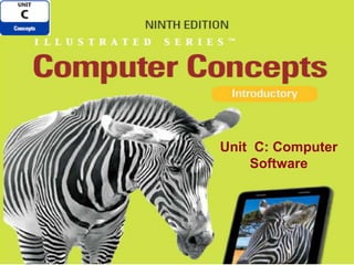Unit C: Computer
Software
 