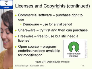 Computer Concepts – Illustrated 9th Edition 11
Licenses and Copyrights (continued)
Commercial software – purchase right to
use
 Demoware – use for a trial period
Shareware – try first and then can purchase
Freeware – free to use but still need a
license
Open source – program
code/instructions available
for modification
11
Figure C-4: Open Source Initiative
 