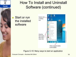 Computer Concepts – Illustrated 9th Edition 14
How To Install and Uninstall
Software (continued)
Start or run
the installed
software
14
Figure C-10: Many ways to start an application
 