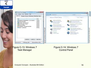 Computer Concepts – Illustrated 9th Edition 1818
Figure C-14: Windows 7
Control Panel
Figure C-13: Windows 7
Task Manager
 
