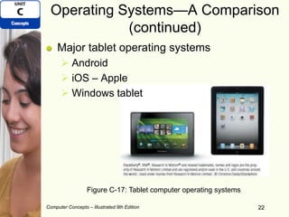 Computer Concepts – Illustrated 9th Edition 22
Operating Systems—A Comparison
(continued)
Major tablet operating systems
 Android
 iOS – Apple
 Windows tablet
22
Figure C-17: Tablet computer operating systems
 