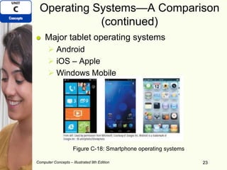 Computer Concepts – Illustrated 9th Edition 23
Operating Systems—A Comparison
(continued)
Major tablet operating systems
 Android
 iOS – Apple
 Windows Mobile
23
Figure C-18: Smartphone operating systems
 