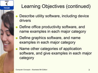 3
Learning Objectives (continued)
Describe utility software, including device
drivers
Define office productivity software, and
name examples in each major category
Define graphics software, and name
examples in each major category
Name other categories of application
software, and give examples in each major
category
Computer Concepts – Illustrated 9th Edition 3
 