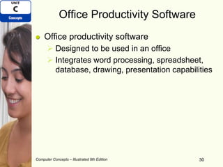 Computer Concepts – Illustrated 9th Edition 30
Office Productivity Software
Office productivity software
 Designed to be used in an office
 Integrates word processing, spreadsheet,
database, drawing, presentation capabilities
30
 