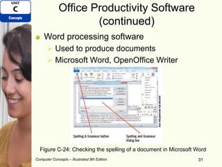 Computer Concepts – Illustrated 9th Edition 31
Office Productivity Software
(continued)
Word processing software
 Used to produce documents
 Microsoft Word, OpenOffice Writer
31
Figure C-24: Checking the spelling of a document in Microsoft Word
 