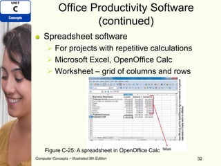 Computer Concepts – Illustrated 9th Edition 32
Office Productivity Software
(continued)
Spreadsheet software
 For projects with repetitive calculations
 Microsoft Excel, OpenOffice Calc
 Worksheet – grid of columns and rows
32
Figure C-25: A spreadsheet in OpenOffice Calc
 