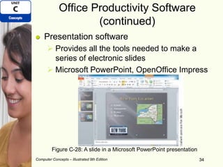 Computer Concepts – Illustrated 9th Edition 34
Office Productivity Software
(continued)
Presentation software
 Provides all the tools needed to make a
series of electronic slides
 Microsoft PowerPoint, OpenOffice Impress
34
Figure C-28: A slide in a Microsoft PowerPoint presentation
 