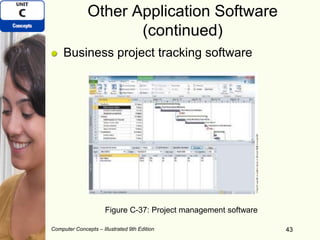 Computer Concepts – Illustrated 9th Edition 43
Other Application Software
(continued)
Business project tracking software
43
Figure C-37: Project management software
 