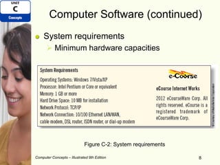 Computer Concepts – Illustrated 9th Edition 8
Computer Software (continued)
System requirements
 Minimum hardware capacities
8
Figure C-2: System requirements
 