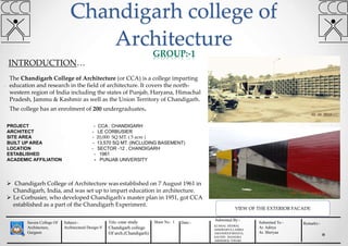 Savera College Of
Architecture,
Gurgaon
Subject:-
Architectural Design-V
Title:-case study
Chandigarh college
Of arch.(Chandigarh)
Sheet No.: 1 Date:-
Submitted By:-
Submitted To:-
Ar. Aditya
Ar. Sheryaa
Remarks:-
Chandigarh college of
Architecture
INTRODUCTION…
.
The Chandigarh College of Architecture (or CCA) is a college imparting
education and research in the field of architecture. It covers the north-
western region of India including the states of Punjab, Haryana, Himachal
Pradesh, Jammu & Kashmir as well as the Union Territory of Chandigarh.
The college has an enrolment of 200 undergraduates.
PROJECT - CCA , CHANDIGARH
ARCHITECT - LE CORBUSIER
SITE AREA - 20,000 SQ MT. ( 5 acre )
BUILT UP AREA - 13,570 SQ MT. (INCLUDING BASEMENT)
LOCATION - SECTOR -12 , CHANDIGARH
ESTABLISHED - 1961
ACADEMIC AFFILIATION - PUNJAB UNIVERSITY
 Chandigarh College of Architecture was established on 7 August 1961 in
Chandigarh, India, and was set up to impart education in architecture.
 Le Corbusier, who developed Chandigarh's master plan in 1951, got CCA
established as a part of the Chandigarh Experiment.
VIEW OF THE EXTERIOR FACADE
GROUP:-1
KUSHAL DESWAL
AISHWARYA LAMBA
AMANDEEP BHATIA,
SACHIN JHANGRA
ABHISHEK TIWARI
 