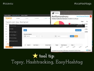 #ccavcu #ccaHashtags
Gather Stats on
Your Goals
tool tip:
Topsy, Hashtracking, EasyHashtag
 