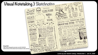 Level up your sketch noting | @katerutter | Jan 31, 2020
Visual Notetaking } Sketchnoting
Doug Neill 
http://www.thegraphicrecorder.com/2013/02/20/
sketchnotes-of-the-sketchnote-handbook-video-series/ 
 