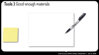 Level up your sketch noting | @katerutter | Jan 31, 2020
Tools } Good-enough materials
 