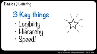 Level up your sketch noting | @katerutter | Jan 31, 2020
• Legibility
• Hierarchy
• Speed!
3 Key things
Basics } Lettering
 