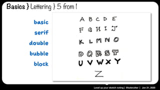 Level up your sketch noting | @katerutter | Jan 31, 2020
basic
serif
double
bubble
block
Basics } Lettering } 5 from 1
 