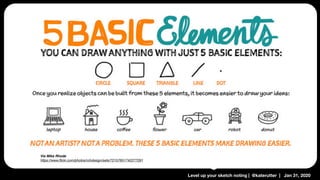 Level up your sketch noting | @katerutter | Jan 31, 2020
Via Mike Rhode
https://www.ﬂickr.com/photos/rohdesign/sets/72157651742277291
 