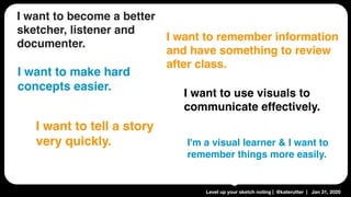 Level up your sketch noting | @katerutter | Jan 31, 2020
I want to become a better
sketcher, listener and
documenter.
I want to remember information
and have something to review
after class.
I'm a visual learner & I want to
remember things more easily.
I want to tell a story
very quickly.
I want to use visuals to
communicate effectively.
I want to make hard
concepts easier.
 