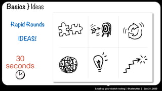 Level up your sketch noting | @katerutter | Jan 31, 2020
Basics } Ideas
30
seconds
Rapid Rounds
IDEAS!
 