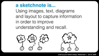 Level up your sketch noting | @katerutter | Jan 31, 2020
a sketchnote is...
Using images, text, diagrams
and layout to capture information
in order to improve
understanding and recall.
 