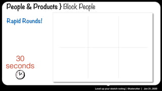 Level up your sketch noting | @katerutter | Jan 31, 2020
30
seconds
Rapid Rounds!
People & Products } Block People
 