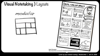 Level up your sketch noting | @katerutter | Jan 31, 2020
Scott Torrence
http://www.ﬂickr.com/photos/100566070@N06/9727471316
modular
Visual Notetaking } Layouts
 