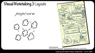 Level up your sketch noting | @katerutter | Jan 31, 2020
Timothy Reynolds
http://www.ﬂickr.com/photos/turnislefthome/8525651030/in/faves-11769275@N00/
popcorn
Visual Notetaking } Layouts
 