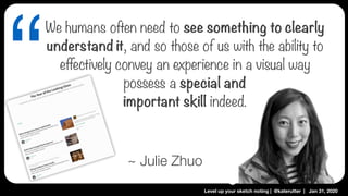 Level up your sketch noting | @katerutter | Jan 31, 2020
“
We humans often need to see something to clearly
understand it, and so those of us with the ability to
effectively convey an experience in a visual way
possess a special and
important skill indeed.
~ Julie Zhuo
 