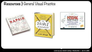 Level up your sketch noting | @katerutter | Jan 31, 2020
Resources } General Visual Practice
 