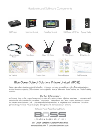 Blue Ocean Softech Solutions Private Limited
www.itsvisible.com | contactus@bosslbs.com
Blue Ocean Softech Solutions Priva...